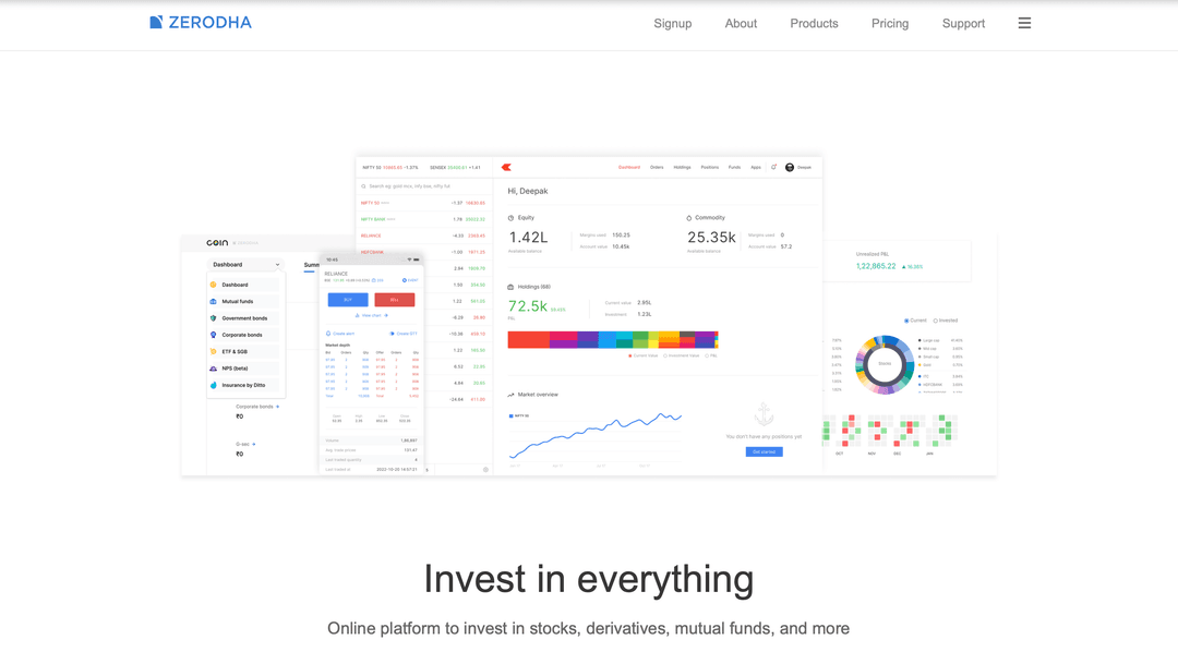 Zerodha Clone